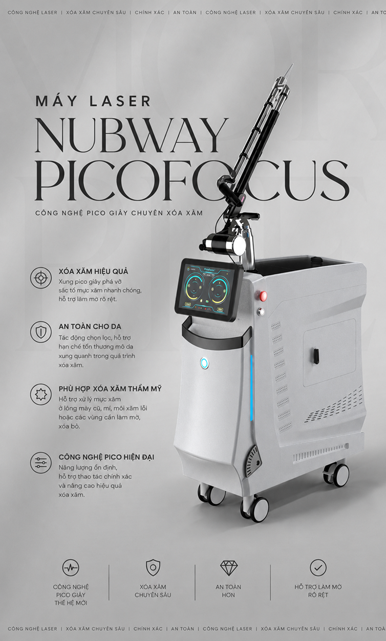 Laser Picosure Pro